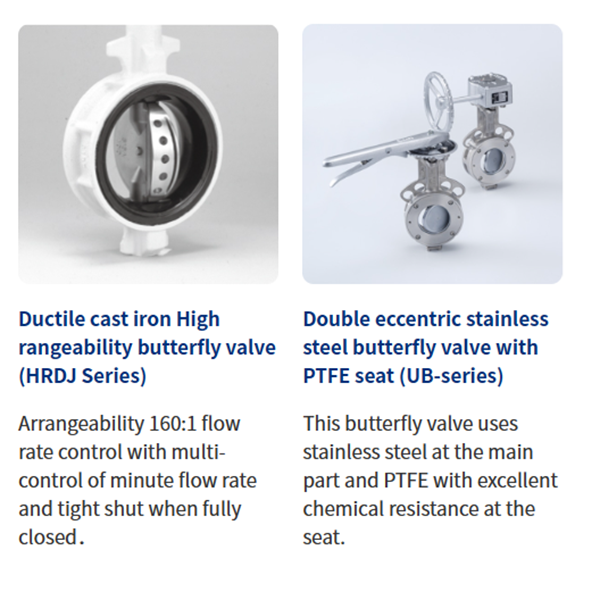 KITZ日本開滋閥門、10K電動蝶閥EXS100-10DJUE-200A