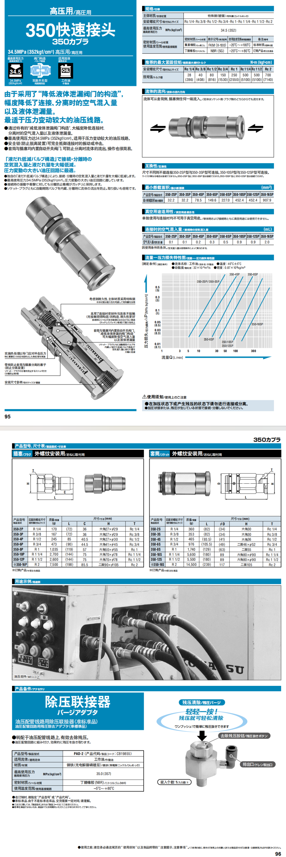350 快速接頭詳情圖.png 350 快速接頭詳情圖.png