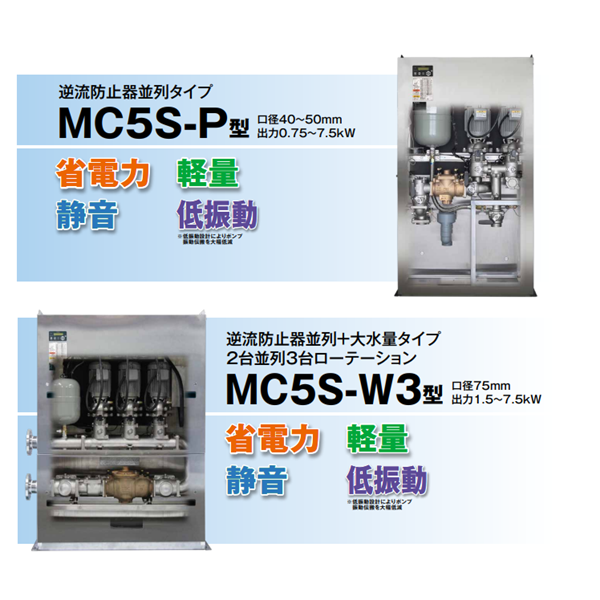 TERAL中～大流量/中揚程冷卻泵LPSE402B-2.2-e