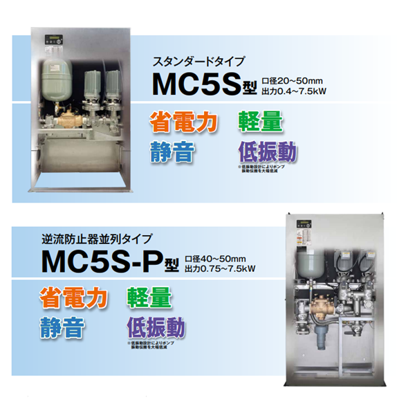 TERAL中～大流量/中揚程冷卻泵LPSE402B-2.2-e