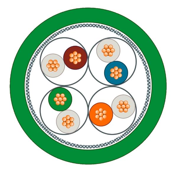 SIEMENS西門子德國 通訊電纜 6XV1878-5HN80