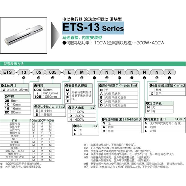 CKD喜開理電動執行器（無馬達型）滑塊型ETS-13-10025-EM1NNNNN
