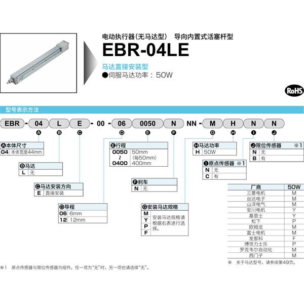 CKD喜開理電動執行器（無馬達型）滑塊型EBR-04LE-00-120050NNN-YHNN