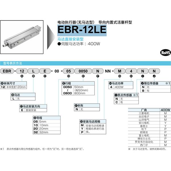 CKD喜開理電動執行器（無馬達型）滑塊型EBR-12LE-00-200050NNN-M2NN