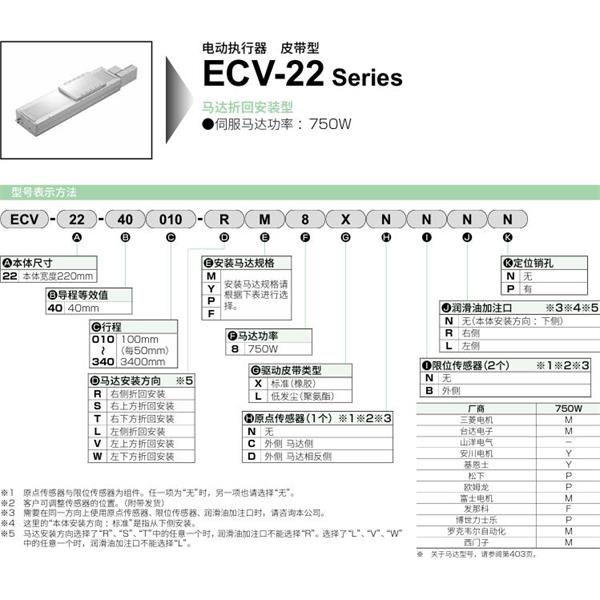 CKD喜開理電動執行器（無馬達型）滑塊型ETV-22-400010-RM8XNNLN