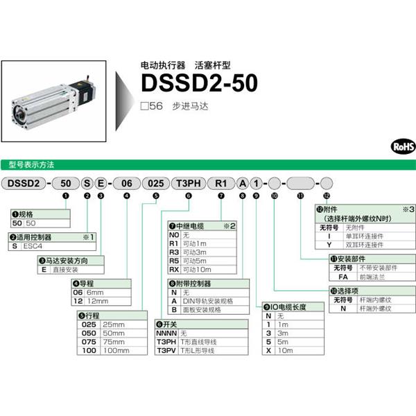 CKD喜開理電動執行器（無馬達型）活塞桿型DSSD2-50SE-12020T3PVRXBX