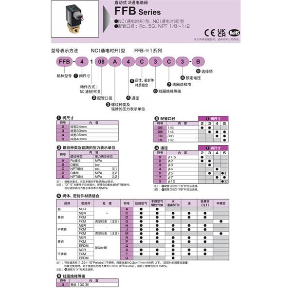 CKD喜開理多種流體直動式2?3通電磁閥FFB-5108E7D7A1