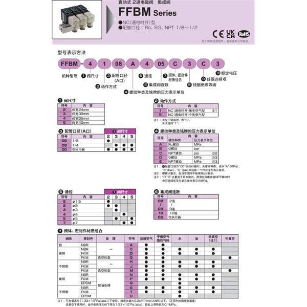 CKD喜開理多種流體直動(dòng)式2通電磁集成閥FFBM-2500AS02AA1