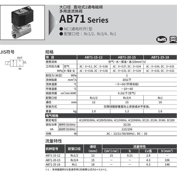 CKD喜開理多種流體直動式2通電磁閥AB71-20-12-B2CB-AC100V