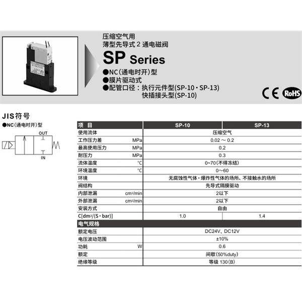 CKD喜開理壓縮空氣薄型先導式 2通電磁閥SP-1006K4-E2C