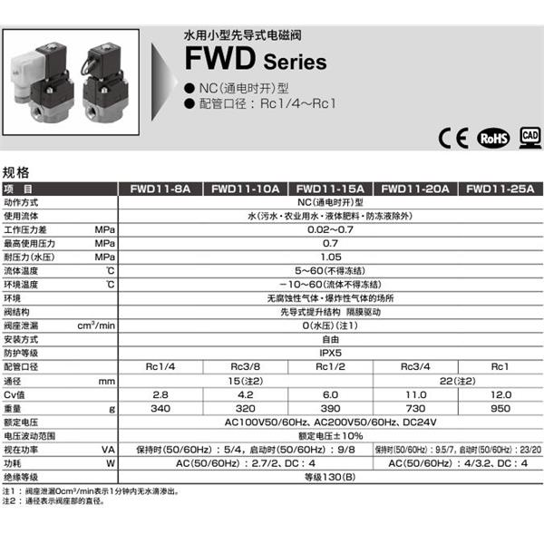 CKD喜開理水用小型先導式電磁閥FWD11-10A-E2HSB-DC24V