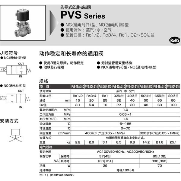 CKD喜開理先導式2通電磁閥PVS-25A-210-AC100V