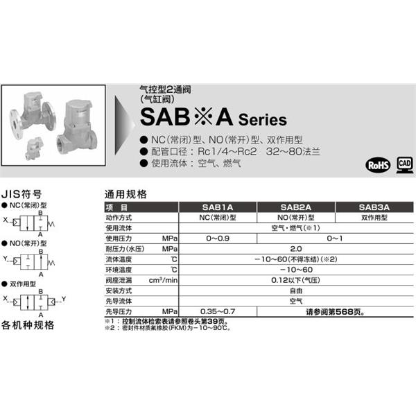 CKD喜開理氣控型2通閥（氣缸閥）SAB2A-25A-0B
