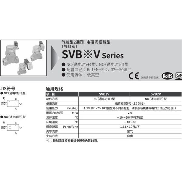 CKD喜開(kāi)理氣控型2通閥（氣缸閥）SVB2V-8A-02CS-AC100V