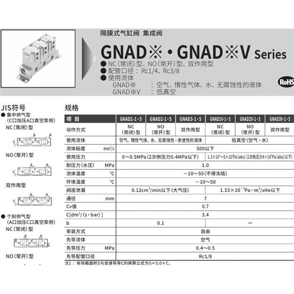CKD喜開理氣控型2通閥（氣缸閥）GNAD3-1-6-R
