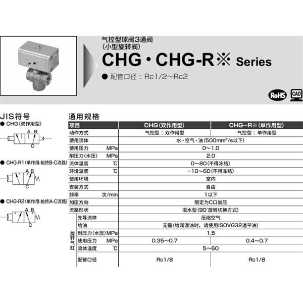 CKD喜開理氣控式球閥2?3通CHG-R2-25-N-W