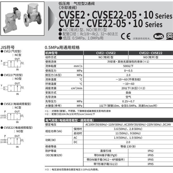 CKD喜開理氣控式2通閥（冷卻液閥）CVE22-25A-05-0