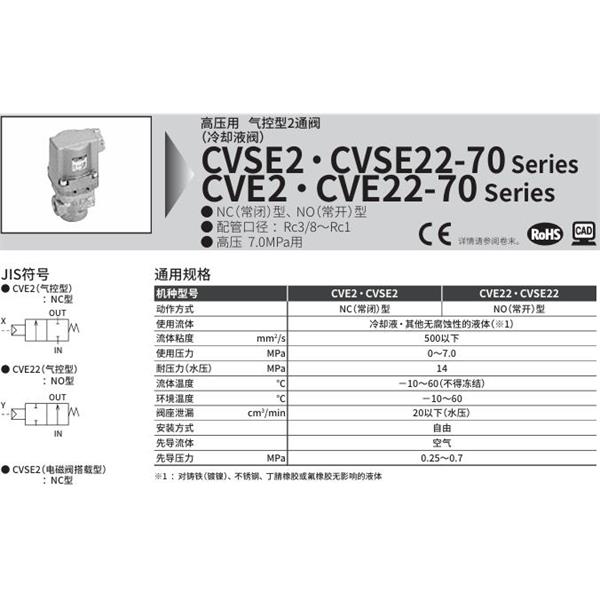 CKD喜開理氣控式2通閥（冷卻液閥）CVSE22-10A-70-B3R-B-3