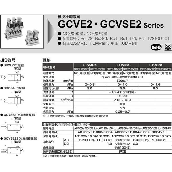 CKD喜開理氣控式2通閥（冷卻液閥)GCVSE22-3-40A-16-B2KB-3