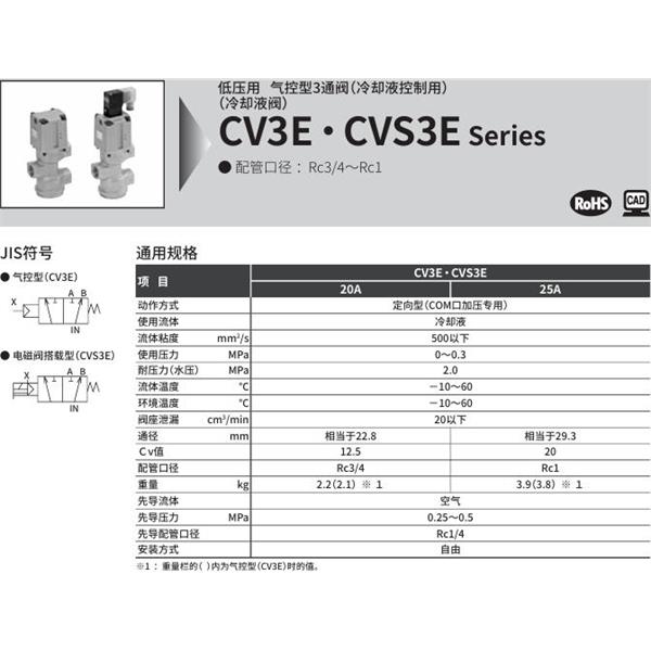 CKD喜開理氣控式2通閥（冷卻液閥)CVS3E-25A-03-02H-1
