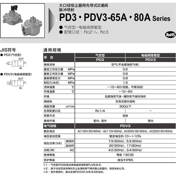 CKD喜開理脈沖噴射閥PDV3-65A-N2C-AC100V