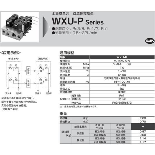 CKD喜開理水集成單元WXU-P-R-6-L-S22-O-10-12-N1