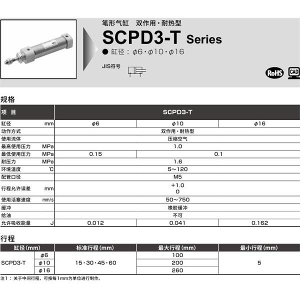 CKD喜開理筆形氣缸SCPD3-T-CB-10-100-I