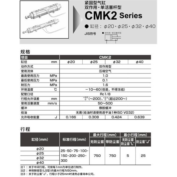 CKD喜開理緊固型氣缸CMK2-LB-25-100-T0H-R-JI