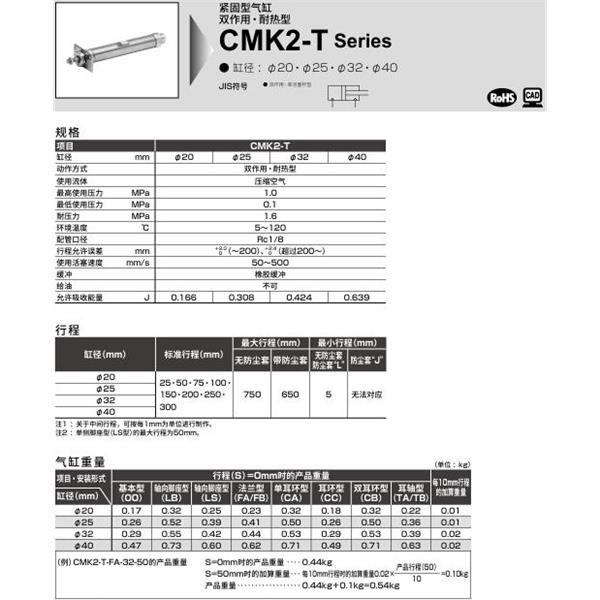 CKD喜開理緊固型氣缸CMK2-T-TB-20-100-LI
