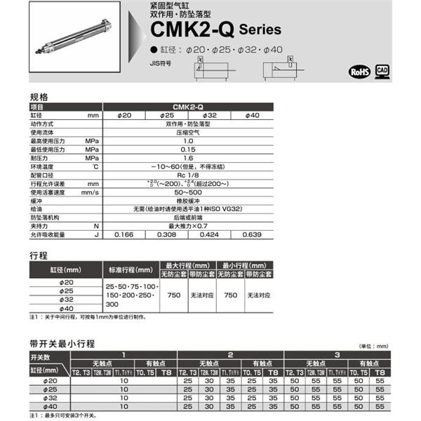 CKD喜開理緊固型氣缸CMK2-Q-FA-40-100-R-MI
