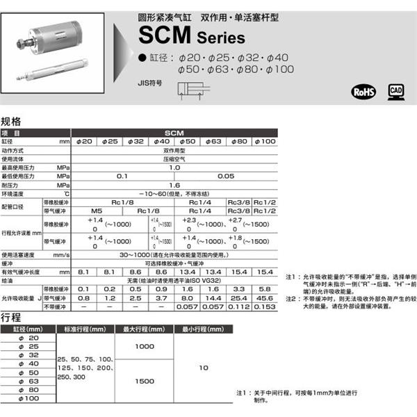CKD喜開理圓形緊湊氣缸SCM-TB-50B-100-JI