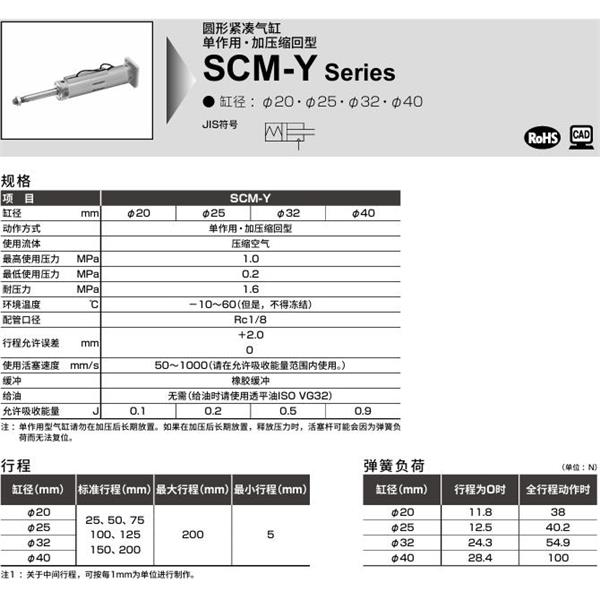 CKD喜開理圓形緊湊氣缸SCM-Y-LB-40D-50-JI