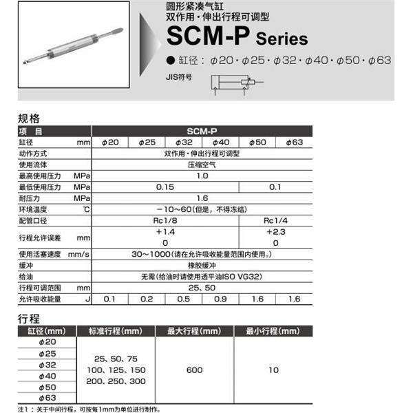 CKD喜開理圓形緊湊氣缸SCM-P-LB-25D-50-25-JI