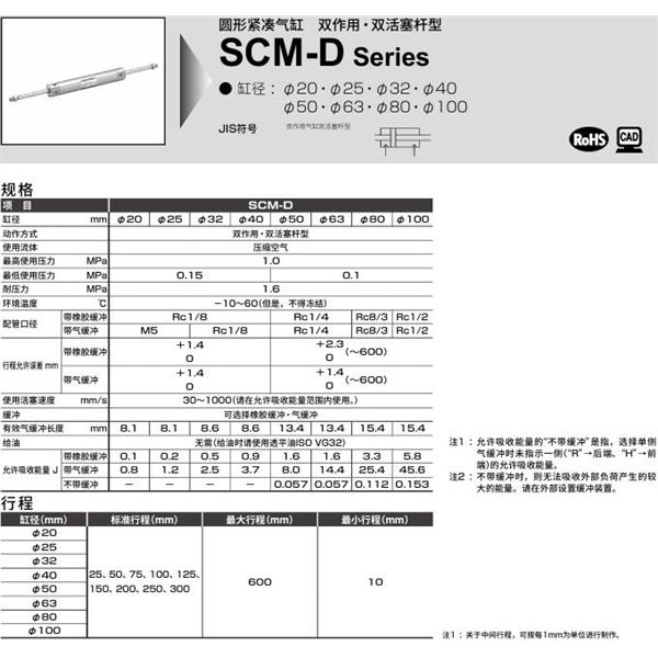 CKD喜開理圓形緊湊氣缸SCM-D-FA-80B-100-JI