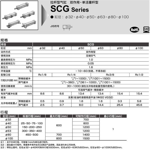CKD喜開理拉桿型氣缸SCG-CA-100B-100-JI