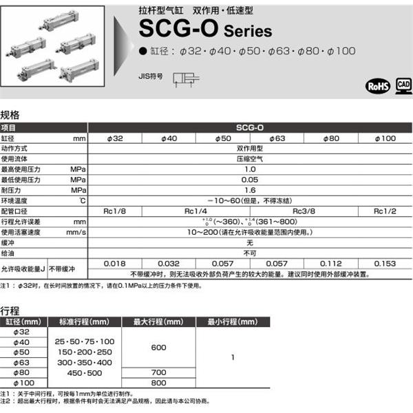 CKD喜開理拉桿型氣缸SCG-O-CB-80N-100-MY