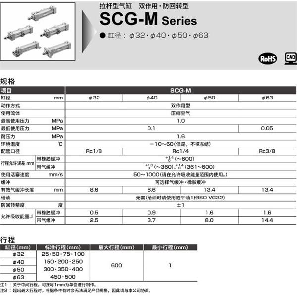 CKD喜開理拉桿型氣缸SCG-M-TC-50B-100-JI