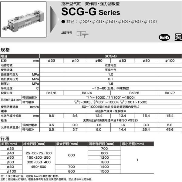 CKD喜開理拉桿型氣缸SCG-G-TC-100B-100-MI