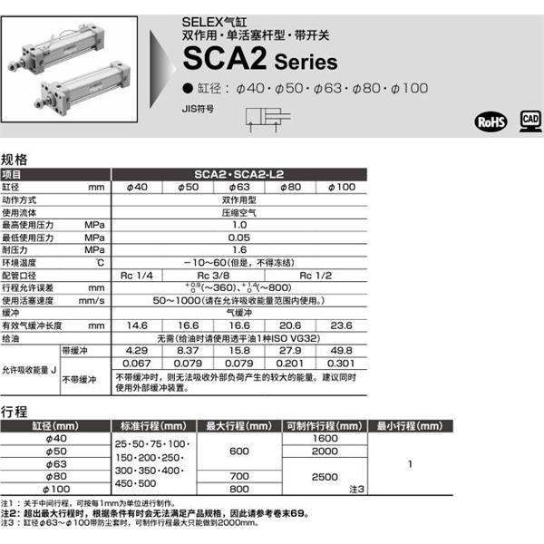 CKD喜開理SELEX氣缸SCA2-TE-100B-100-SI