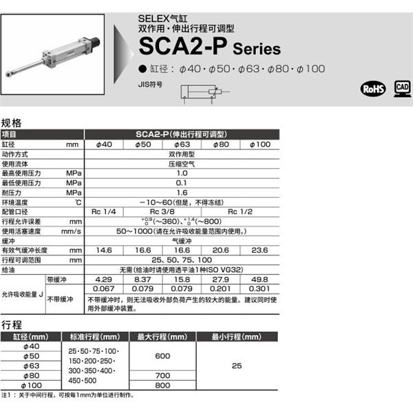 CKD喜開理SELEX氣缸SCA2-P-FA-40B-100-25-SI