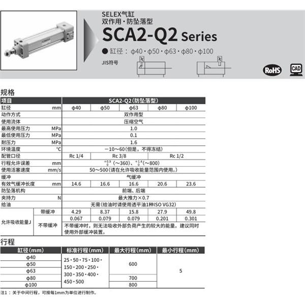 CKD喜開理SELEX氣缸SCA2-Q2-TE-100B-100-H-SI