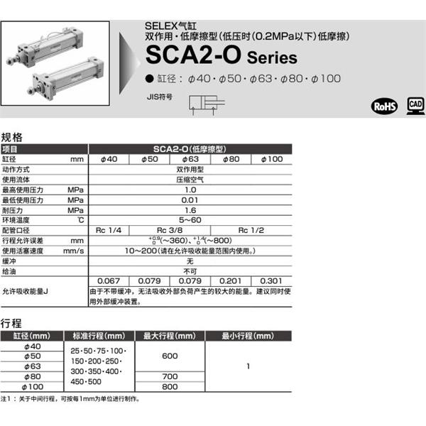 CKD喜開理SELEX氣缸SCA2-O-FC-50N-100-MI