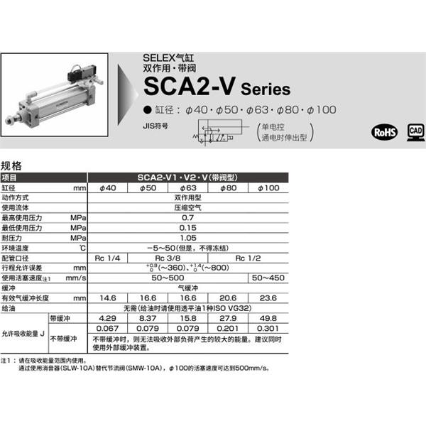 CKD喜開理SELEX氣缸SCA2-V-TF-40B-100-1-SI
