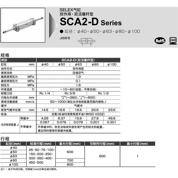 CKD喜開理SELEX氣缸SCA2-D-FA-80B-100-SI