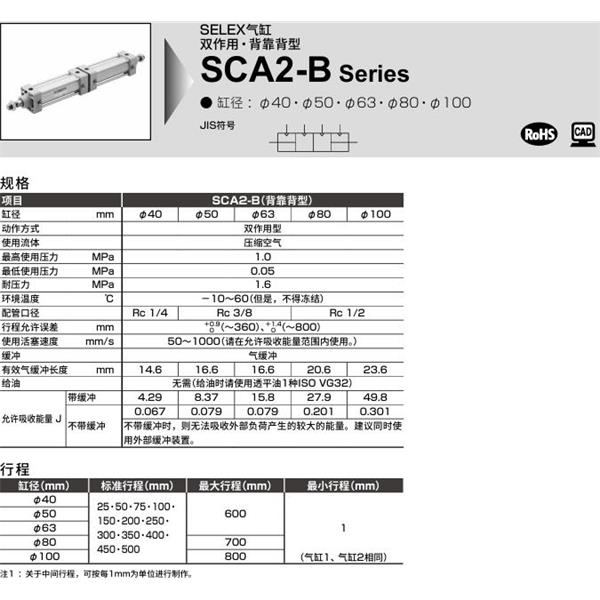 CKD喜開理SELEX氣缸SCA2-B-LB-100-B100-B50-SI