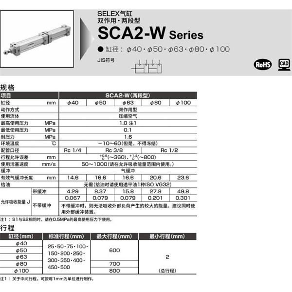 CKD喜開理SELEX氣缸SCA2-W-TE-100-B150-B50-SI