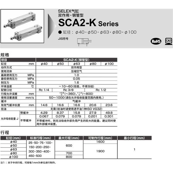 CKD喜開理SELEX氣缸SCA2-K-LB-100B-100-SI