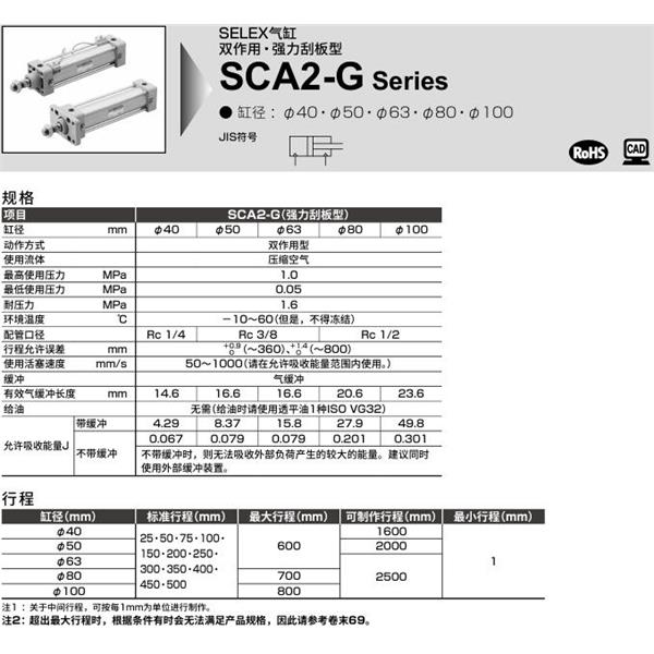 CKD喜開理SELEX氣缸SCA2-G-TA-100B-100-SI