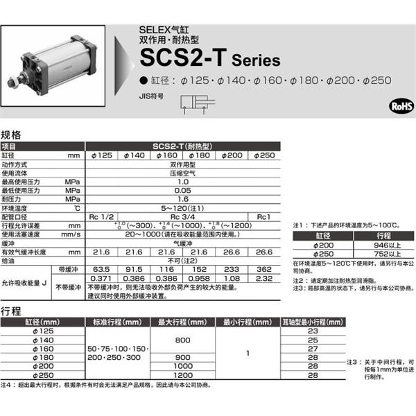 CKD喜開理SELEX氣缸SCS2-T-TC-180B-50-MY