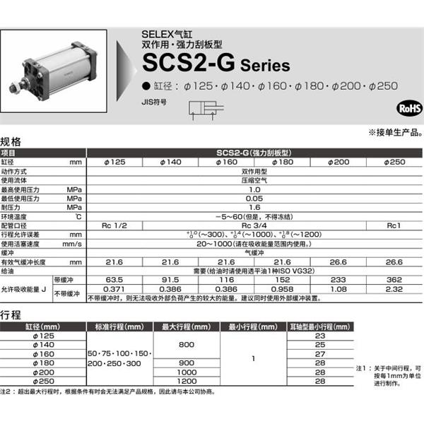 CKD喜開理SELEX氣缸SCS2-G-00-250B-50-MY